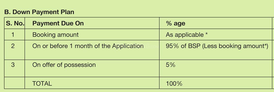 Jaypee Kosmos - Image 66