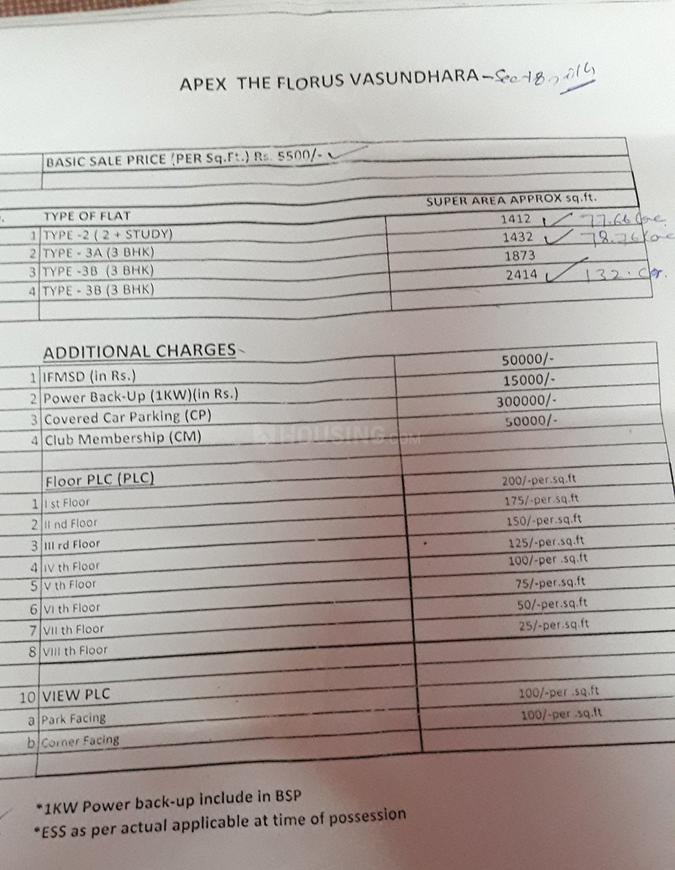 Apex Buildcon The Florus - Image 16