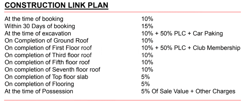 Premia Corporate City - Image 2