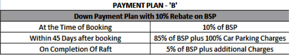 Kohinoor Alpha Heights - Image 13