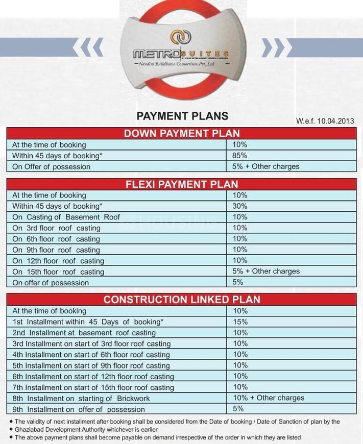 Nandini Metro Suites - Image 19