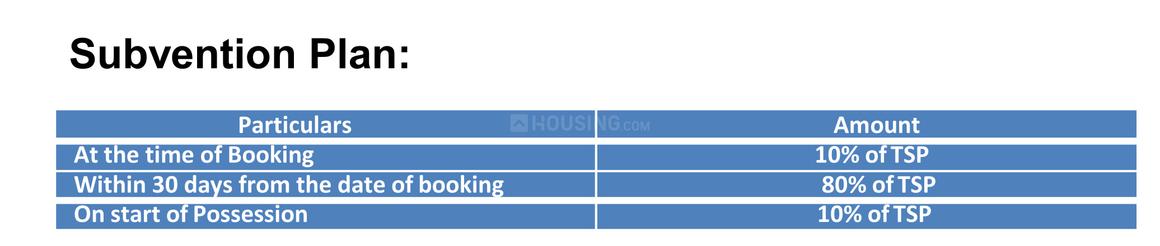 Grand View Tower A to C - Image 19