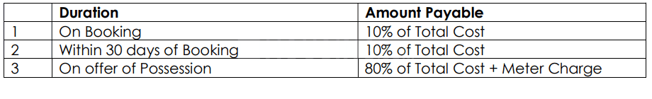 Vihaan Galaxy - Image 25