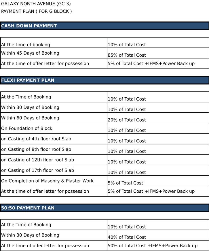 Galaxy North Avenue 1 - Image 28