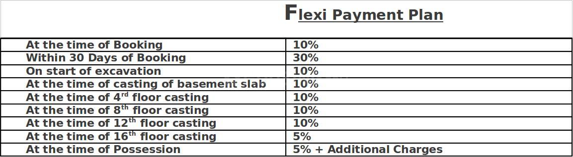 Ajnara Ambrosia - Image 49