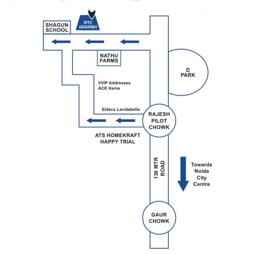 MTC Arambh - Image 5