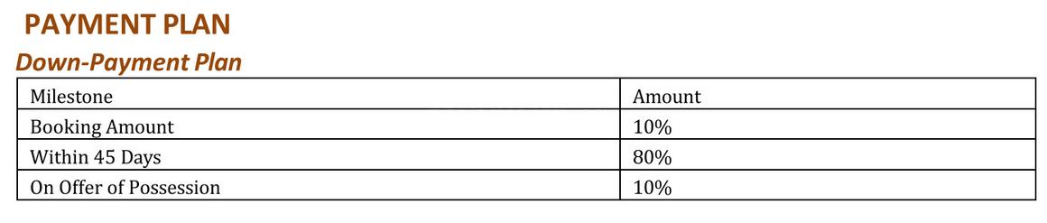 Pushpanjali Gopika Enclave - Image 16