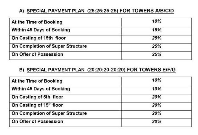 Ajnara The Belvedere - Image 25