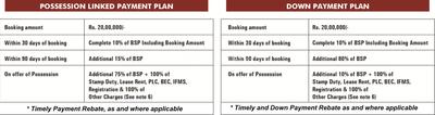 3 BHK Apartment