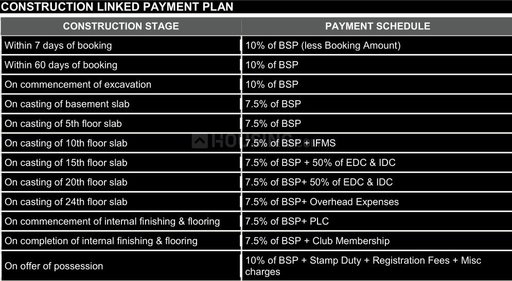 Krrish Provence Estate - Image 34
