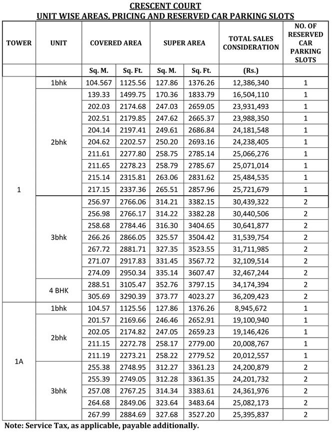 Jaypee Crescent Court - Image 18