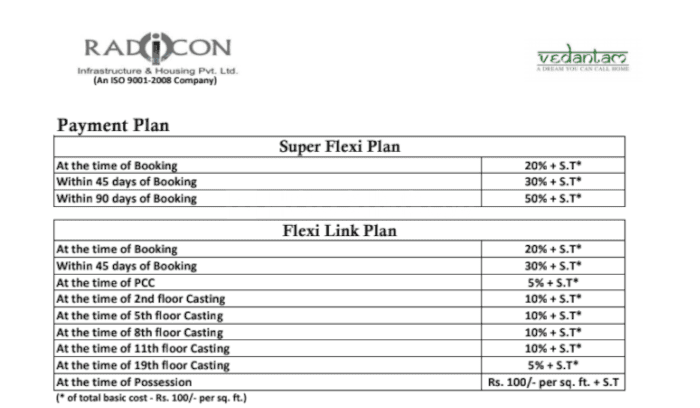 Radicon Vedantam Phase 2 - Image 9