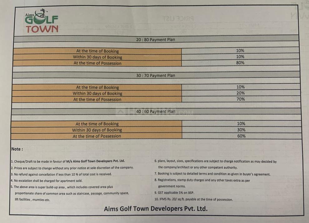 Aims Green Avenue - Image 41