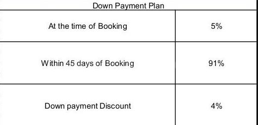 Eldeco Magnolia Park - Image 25