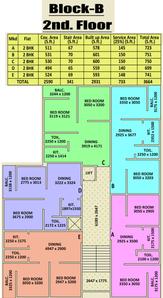 3 BHK Apartment