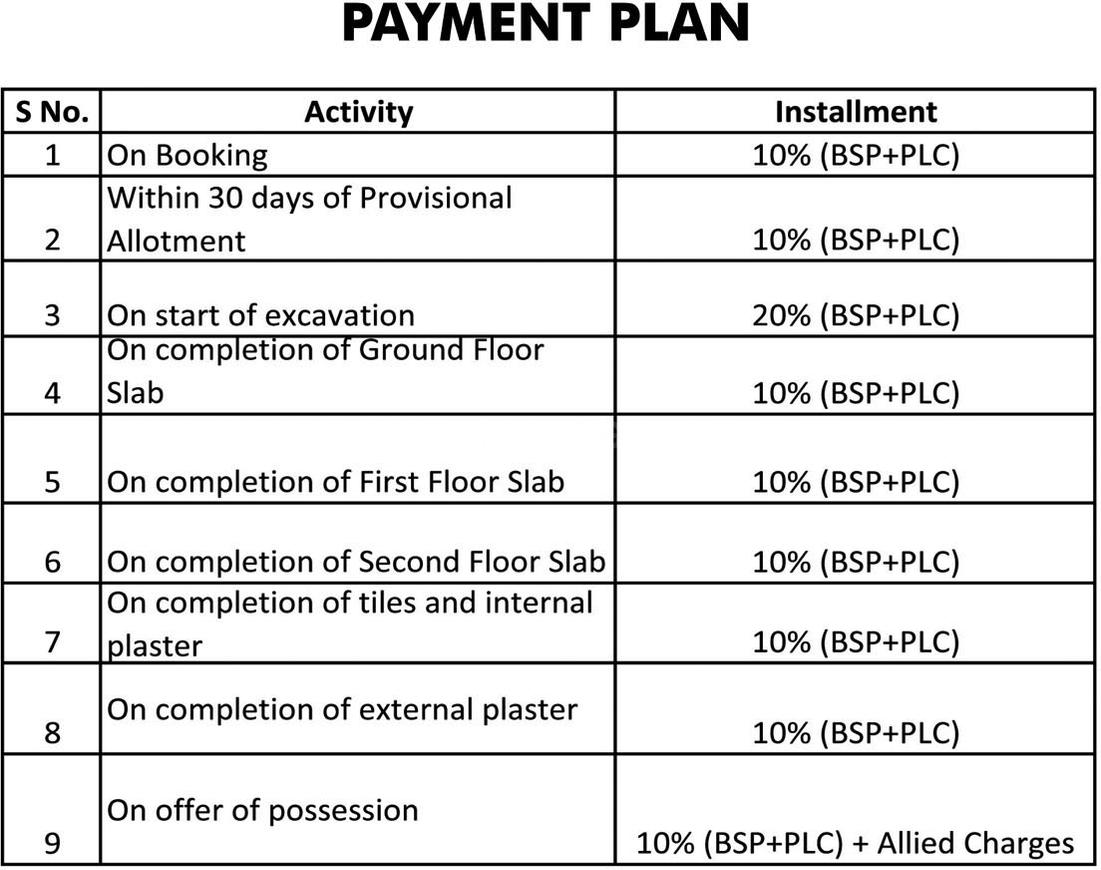 Aarcity Star Villas - Image 10