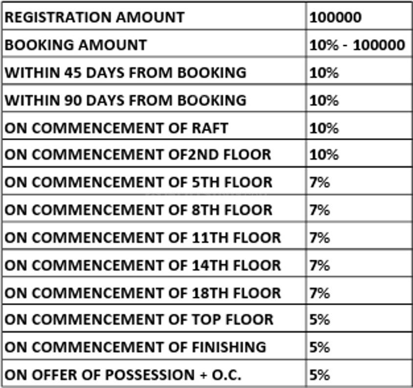 ACE Parkway - Image 58