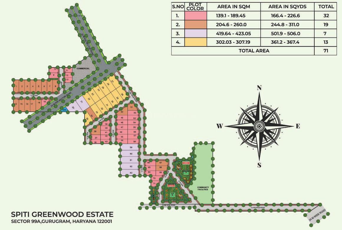 Spiti Greenwood Estate - Image 2