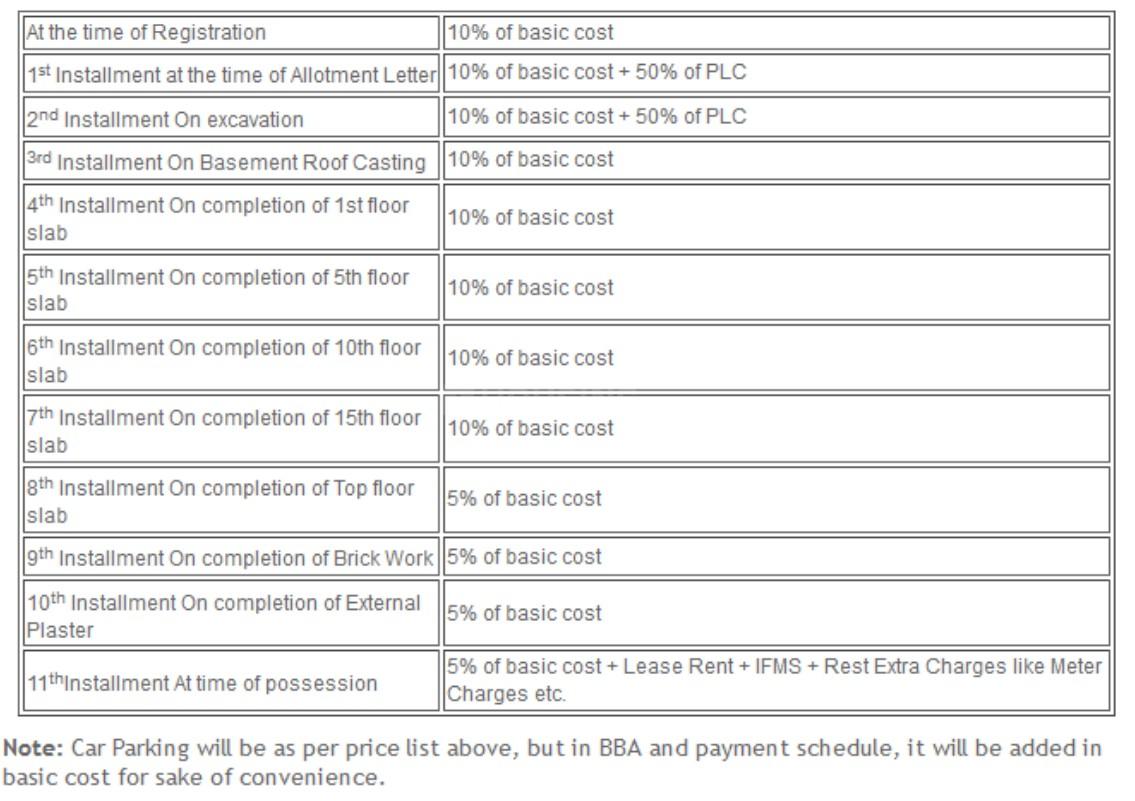 AFOWO Raksha Addela - Image 17