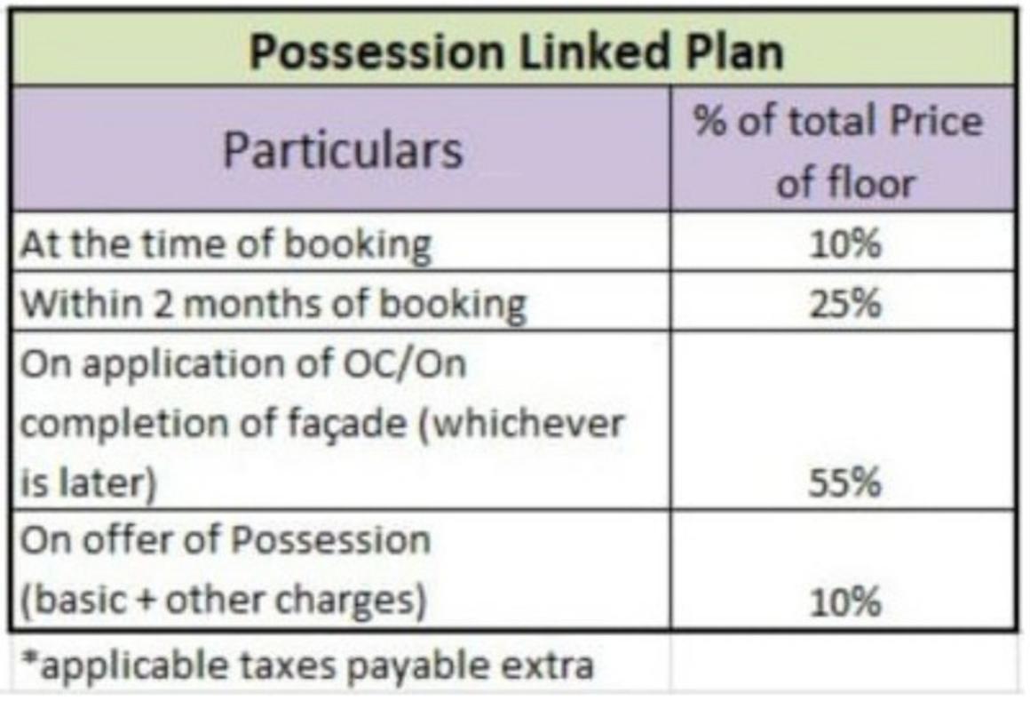 Suncity Vatsal Valley Independent Floors - Image 28