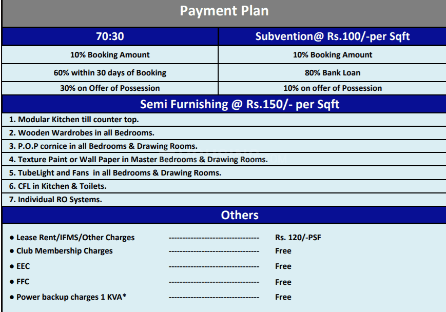 Amaatra Homes - Image 35