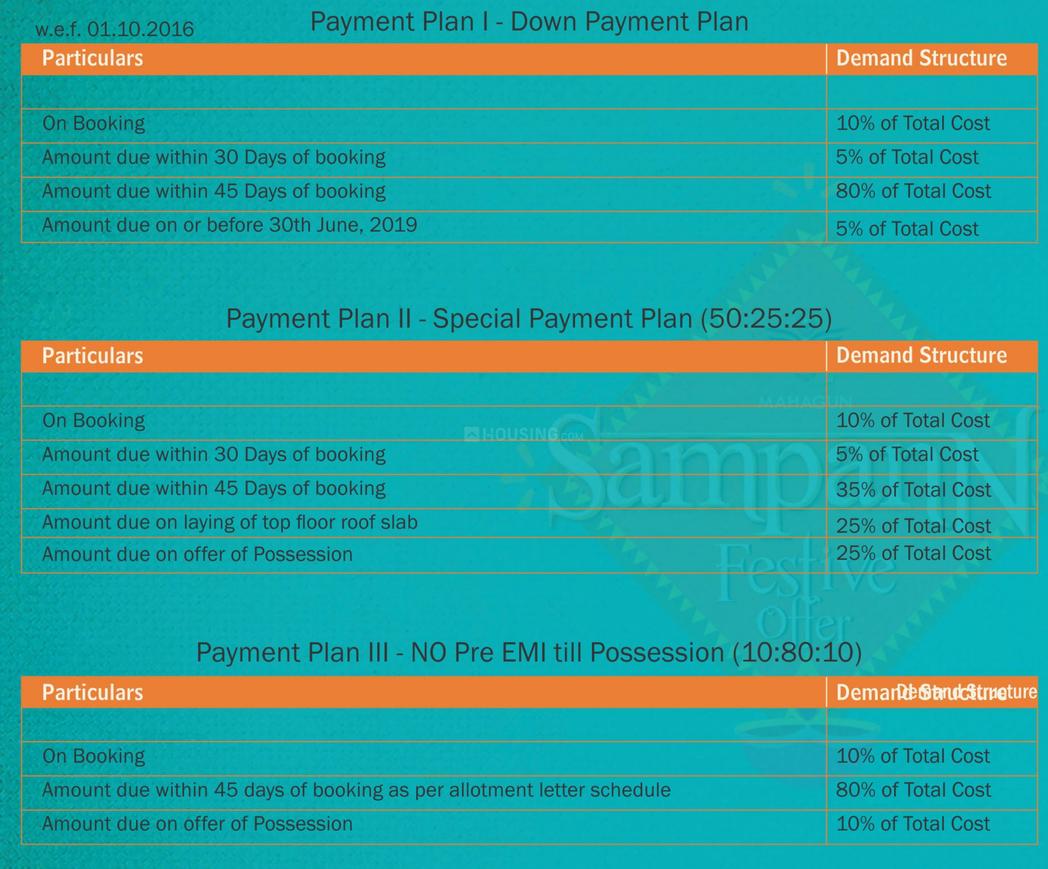 Mahagun Mantra Villament - Image 26