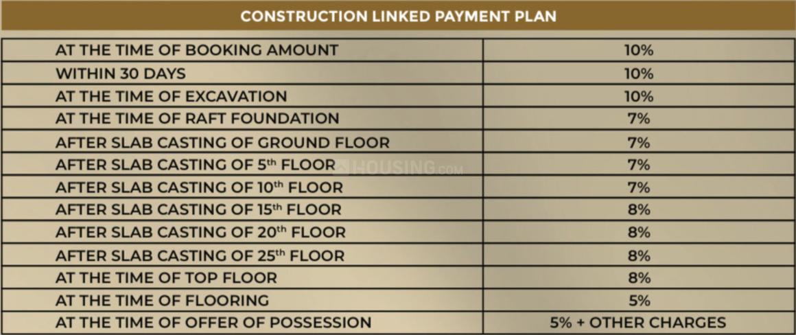 Aurum Alumni Bliss - Image 19