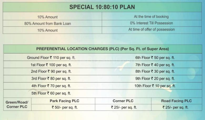 Airwil Green Avenue - Image 10