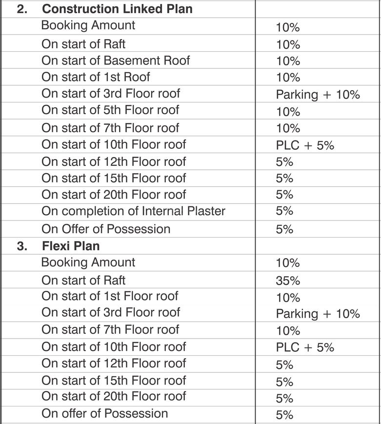 Apex Buildcon The Florus - Image 17