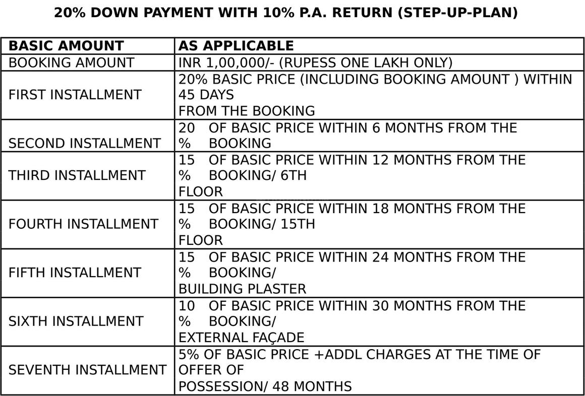 Unnati Vesta Suites - Image 22