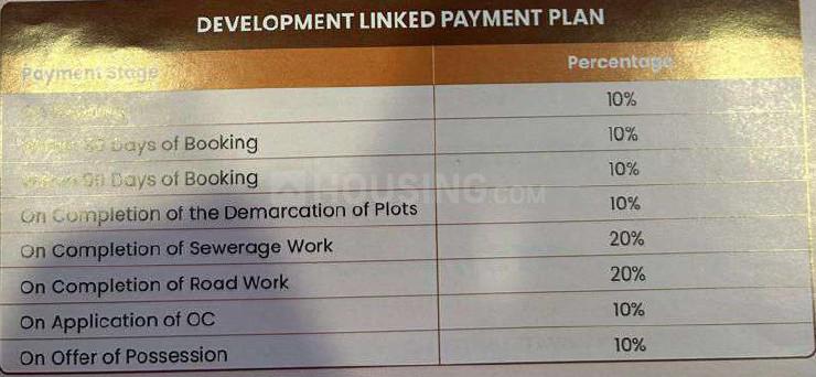 ATS Province D Olympia - Image 4