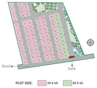 Residential Plot