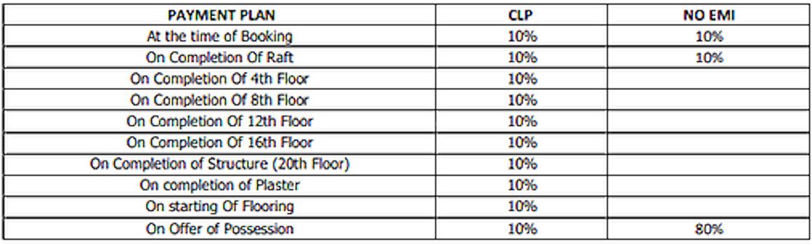 AIG Aigin Royal Phase 1 - Image 36