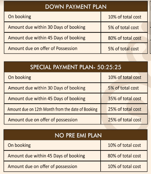 Mahagun Mantra Villament - Image 27