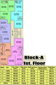 2 BHK Apartment