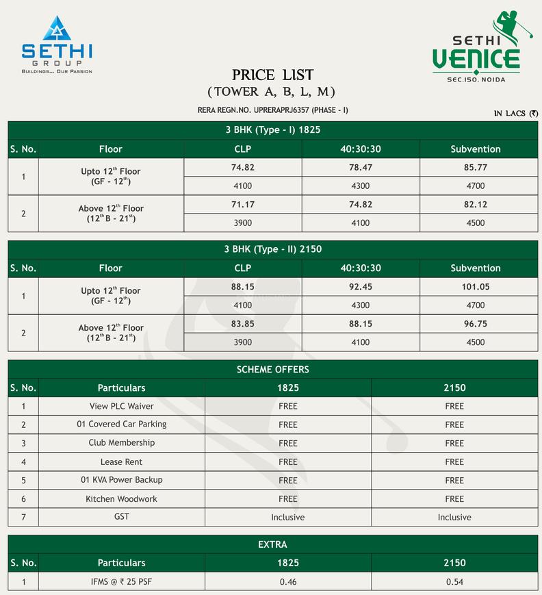 Sethi Venice - Image 36