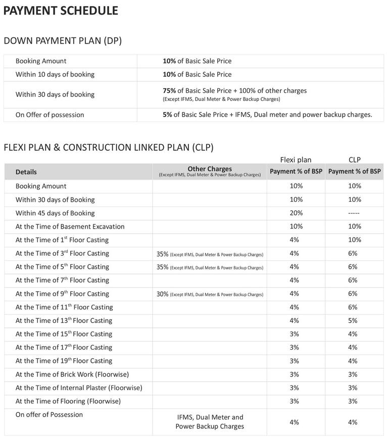 Shri Radha Sky Gardens - Image 41