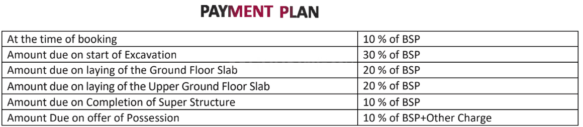Paradise Green Plaza - Image 12