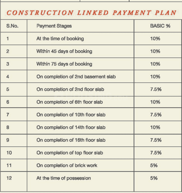 Nimbus The Arista Luxe - Image 40