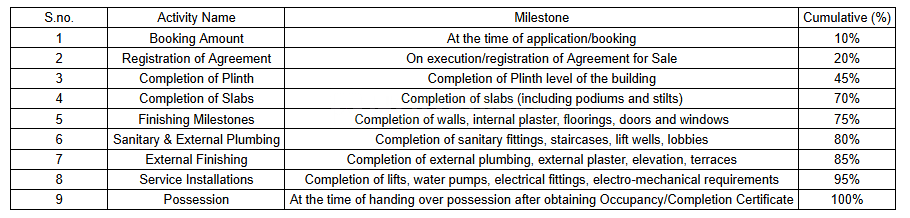 VVIP Yamuna - Image 19