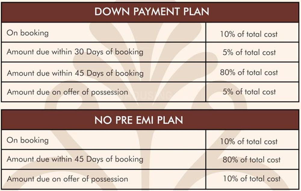 Mahagun Mantra - Image 34