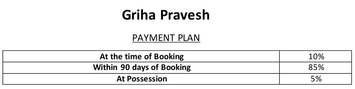 Griha Pravesh - Image 19