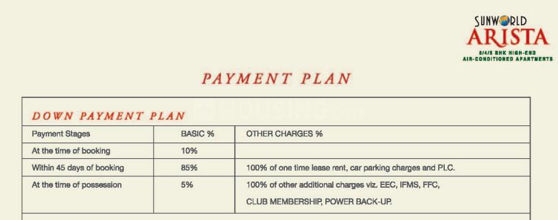 Nimbus The Arista Luxe - Image 41