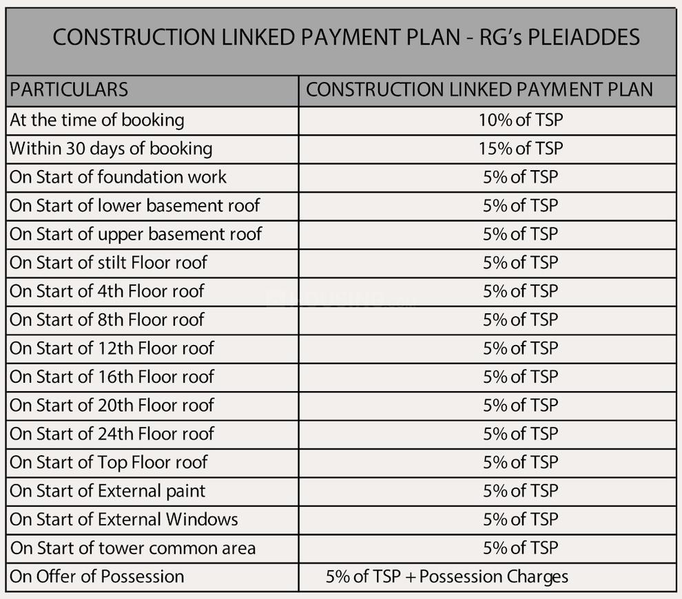RG Pleiaddes - Image 28