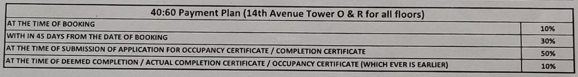 Gaursons India Gaur City 2 - Image 29