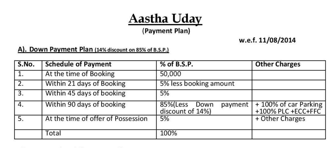 Ansal Aastha Uday - Image 6