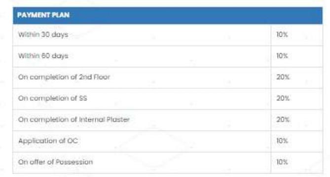 Godrej Palm Retreat 1 - Image 35