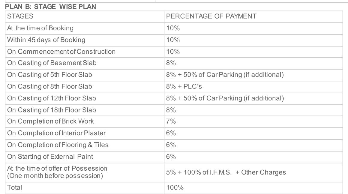 Gulshan Vivante - Image 36