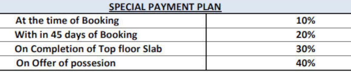 Eldeco Live By The Greens - Image 26