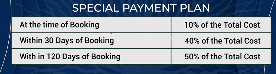 Drona Residency - Image 6